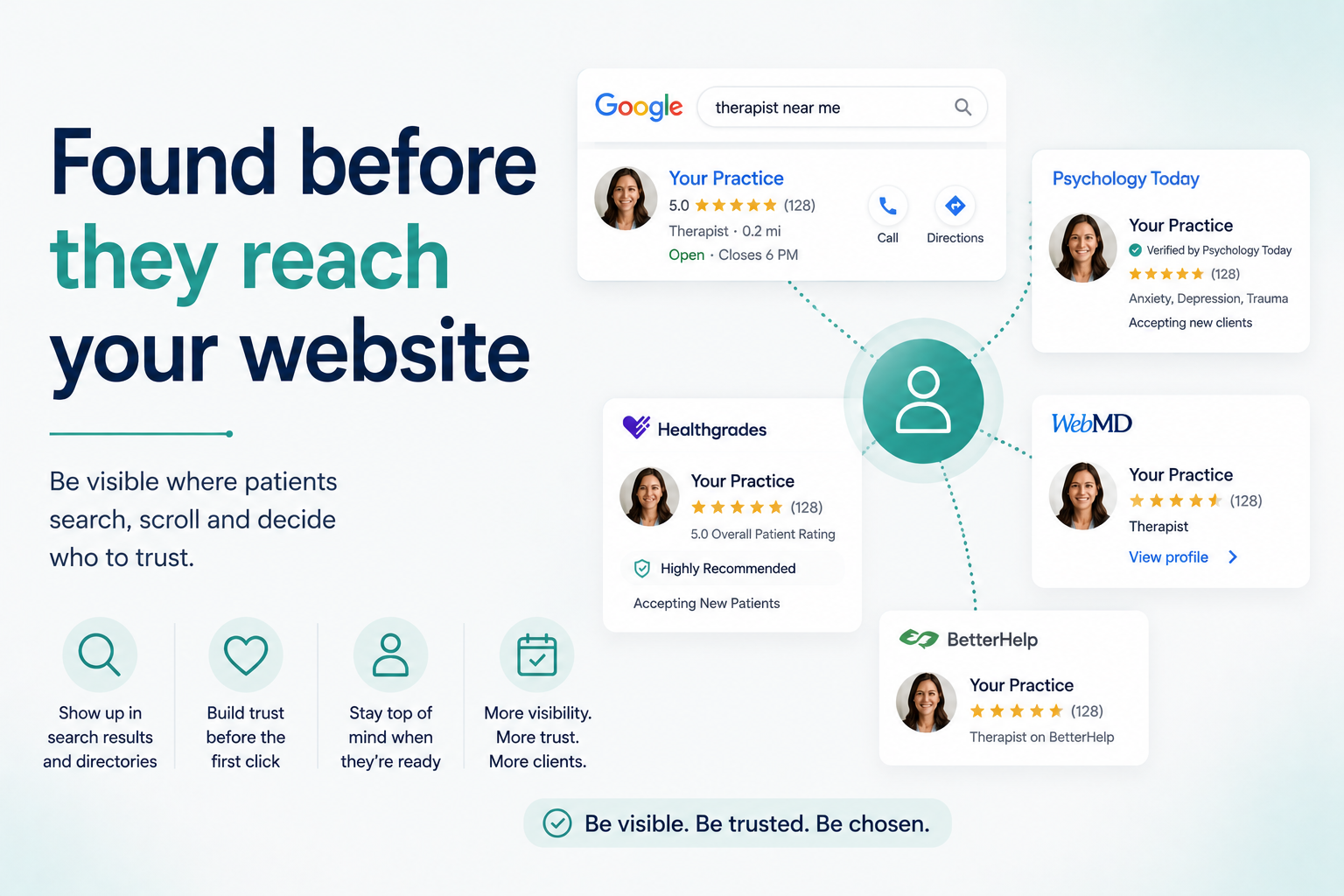 Healthcare Directory Optimization optimized directory listing