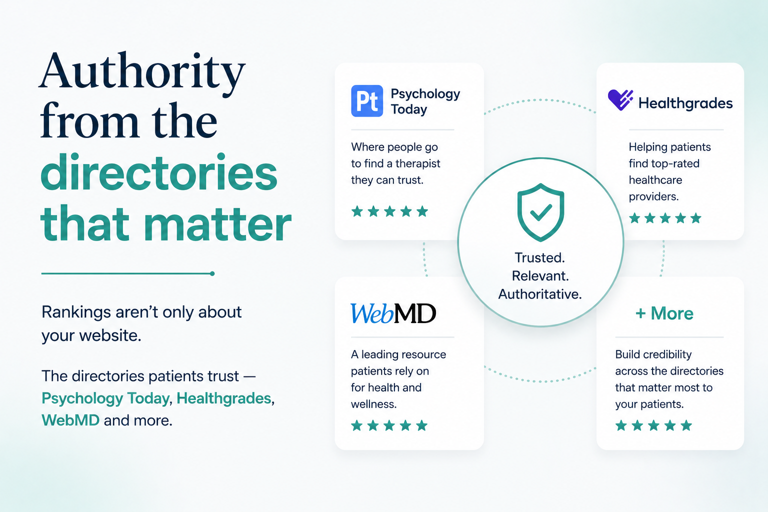 Mental Health SEO optimized directory listing