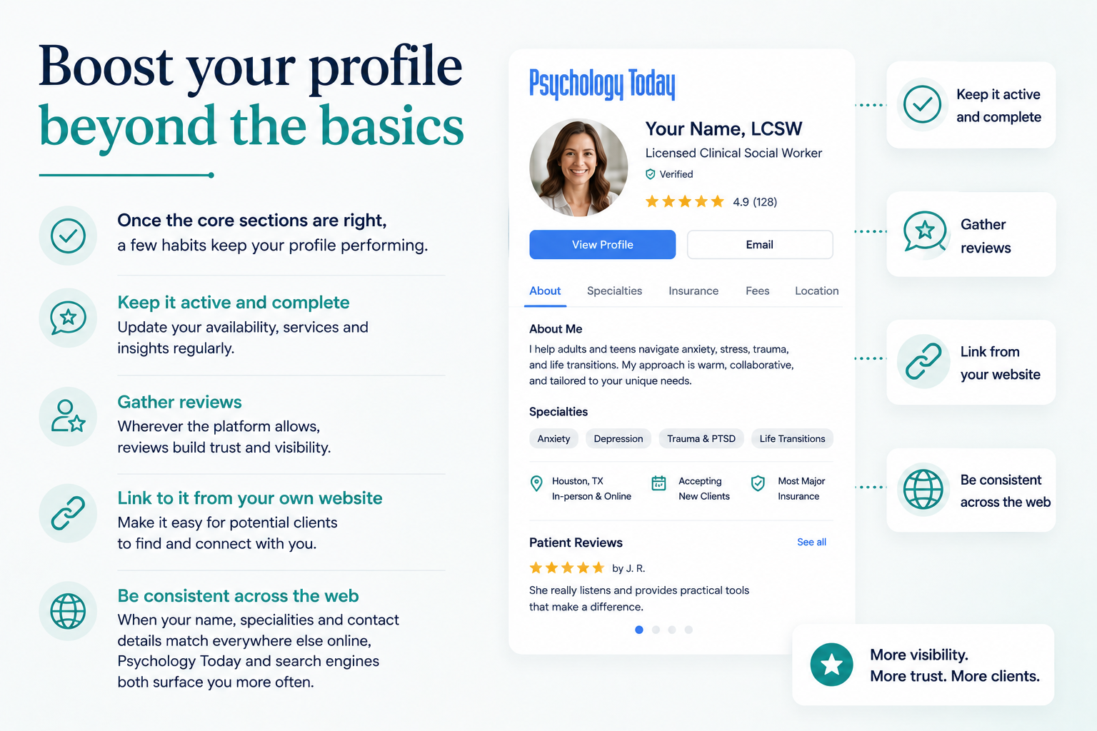 Psychology Today Profile Optimization found on Google and directories