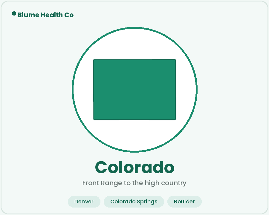 PMHNP Marketing in Colorado — Blume Health Co