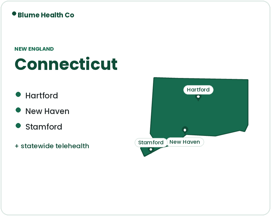 PMHNP Marketing in Connecticut — Blume Health Co