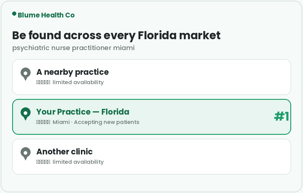 PMHNP Marketing in Florida found on Google