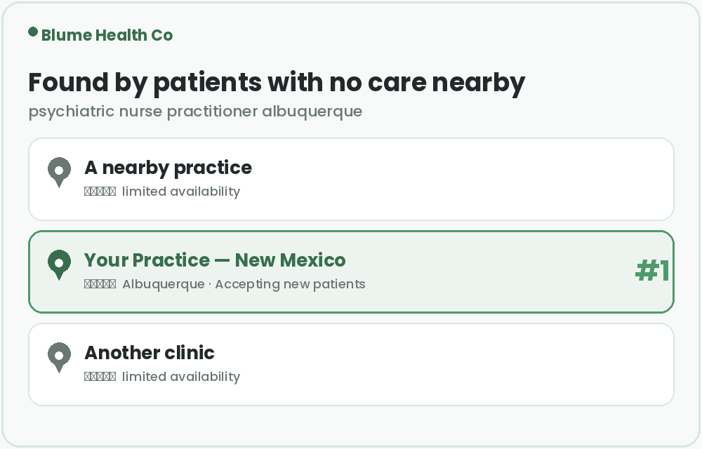 PMHNP Marketing in New Mexico found on Google