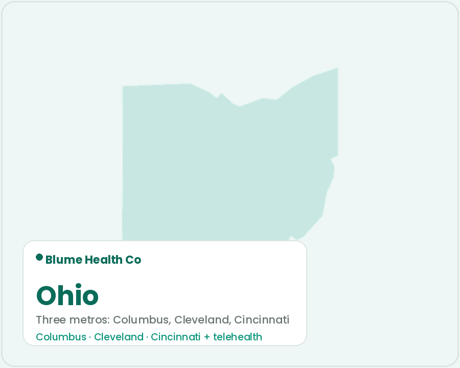 PMHNP Marketing in Ohio — Blume Health Co