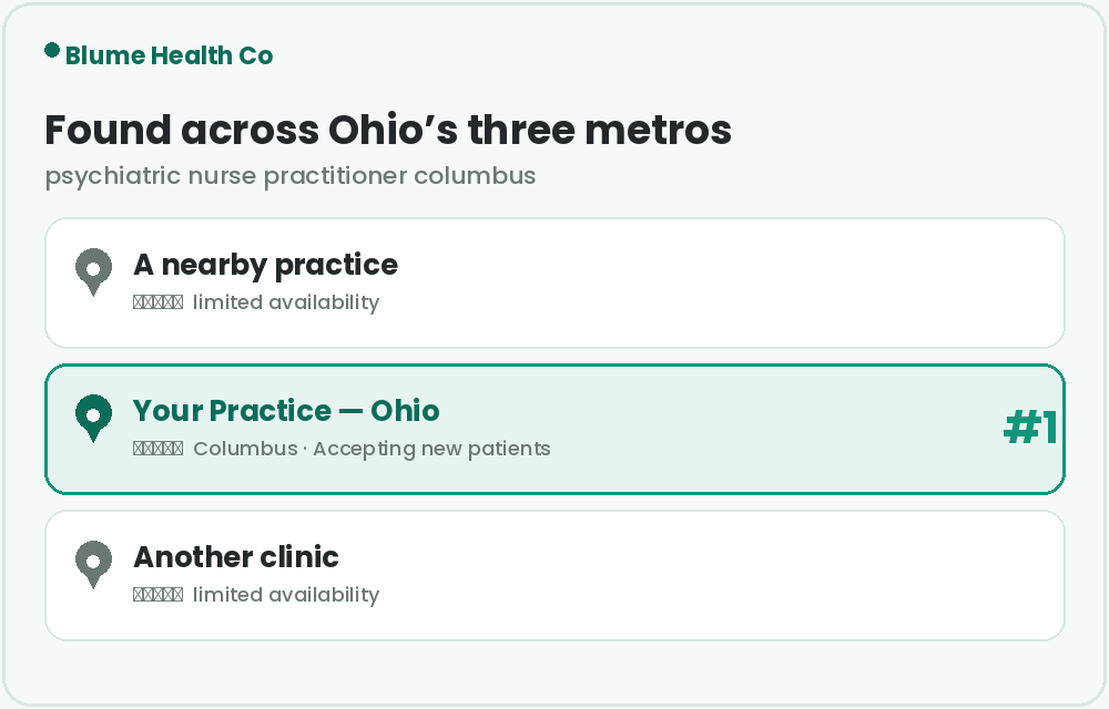 PMHNP Marketing in Ohio found on Google