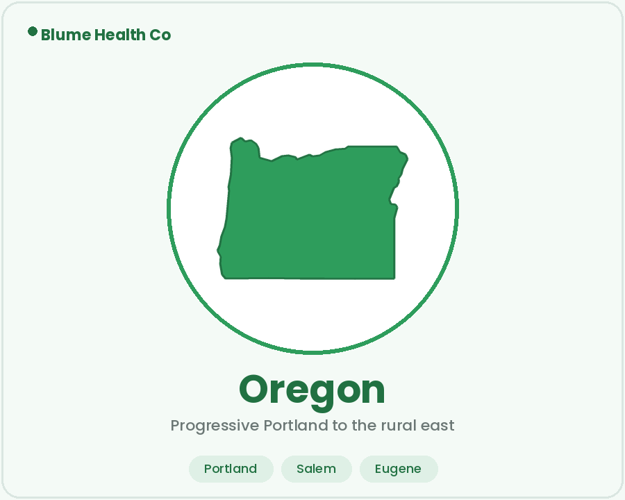 PMHNP Marketing in Oregon — Blume Health Co