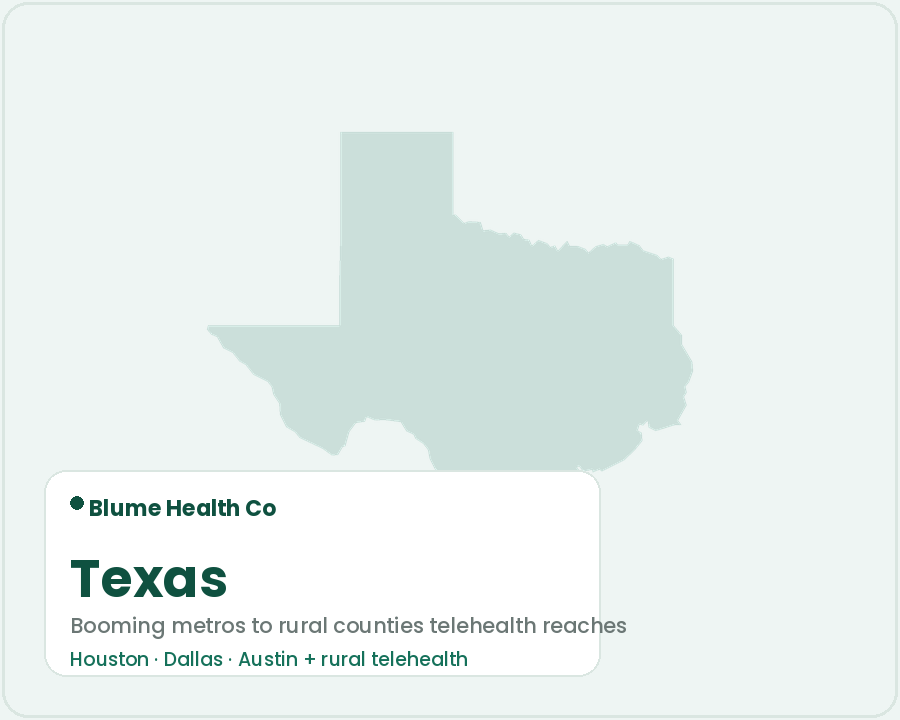 PMHNP Marketing in Texas — Blume Health Co